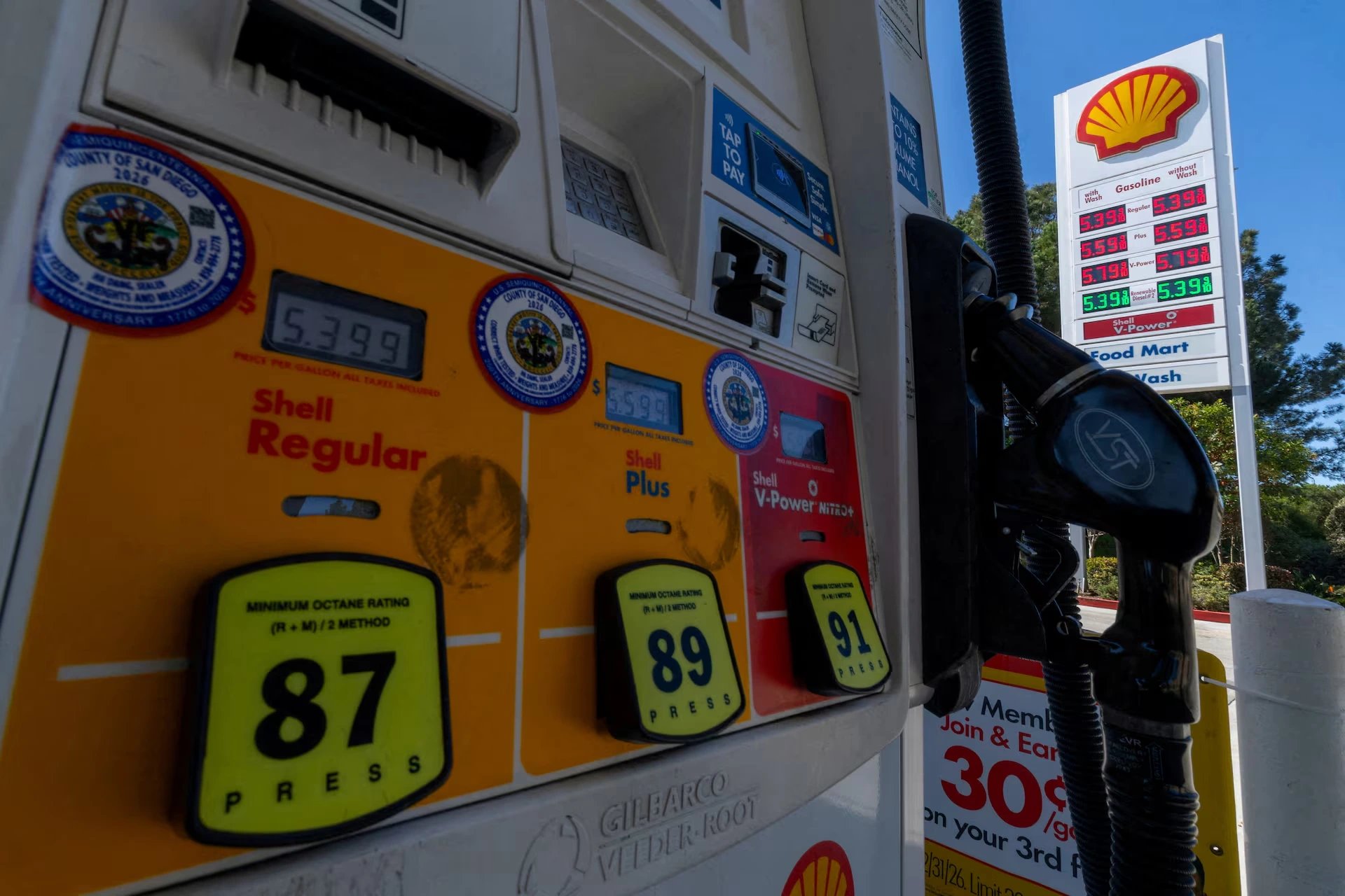 ExxonMobil, Chevron, Shell, TotalEnergies и BP сформировали почти $70 млрд свободного денежного потока