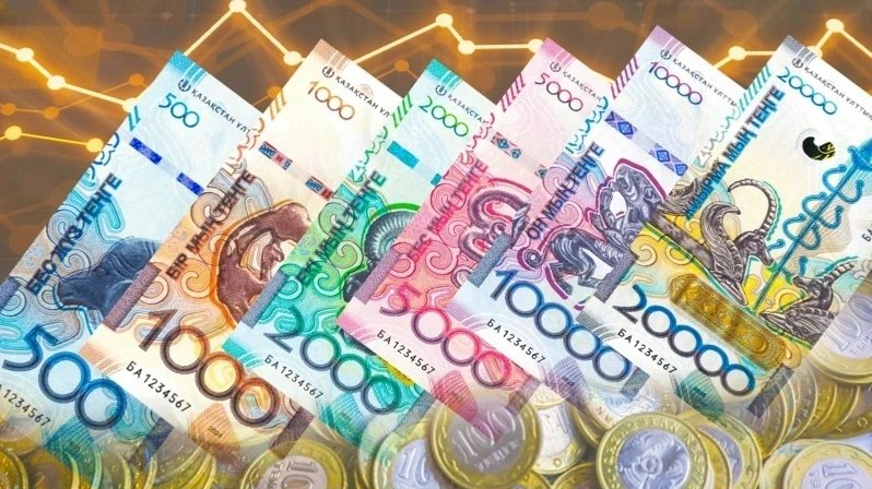 В Казахстане предлагают установить МЗП 85 тыс. тенге и МРП 4 693 тенге с 2027 года