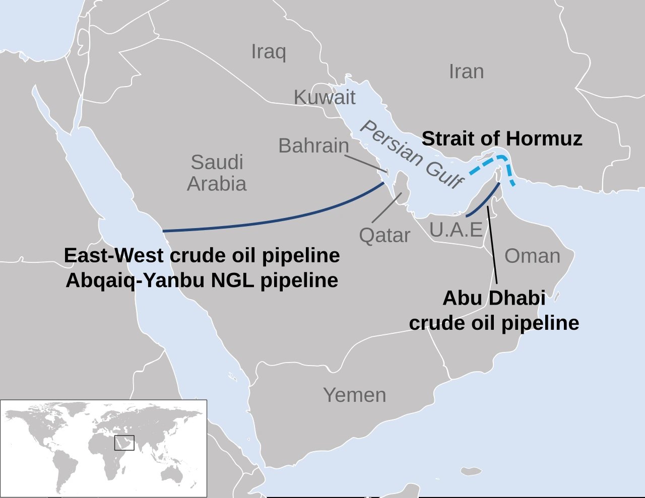 Саудовская Аравия закрыла нефтепровод Восток-Запад после атак хуситов