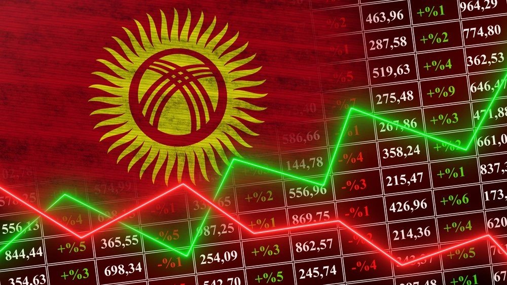 Кыргызстан разработал план на $419 млн для сдерживания роста цен в 2026–2027 годах
